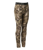 Men's L.L.Bean Heavyweight Base Layer Pant, Print - US 2038